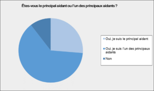 Graph2-1