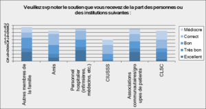 Graph2-3